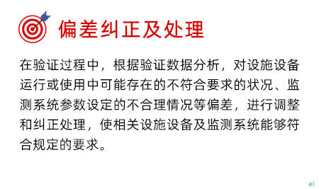 偏差糾正及處理 在驗(yàn)證過程中，根據(jù)驗(yàn)證數(shù)據(jù)分析，對(duì)設(shè)施設(shè)備運(yùn)行或使用中可能存在的不符合要求的狀 況、監(jiān)測(cè)系統(tǒng)參數(shù)設(shè)定的不合理情況等偏差，進(jìn)行調(diào)整和糾正處理，使相關(guān)設(shè)施設(shè)備及監(jiān)測(cè) 系統(tǒng)能夠符合規(guī)定的要求。