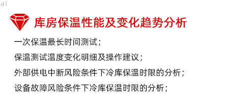 庫房保溫性能及變化趨勢(shì)分析：一次保溫最長時(shí)間測(cè)試； 保溫測(cè)試溫度變化明細(xì)及操作建議； 外部供電中斷風(fēng)險(xiǎn)條件下冷庫保溫時(shí)限的分析； 設(shè)備故障風(fēng)險(xiǎn)條件下冷庫保溫時(shí)限的分析；