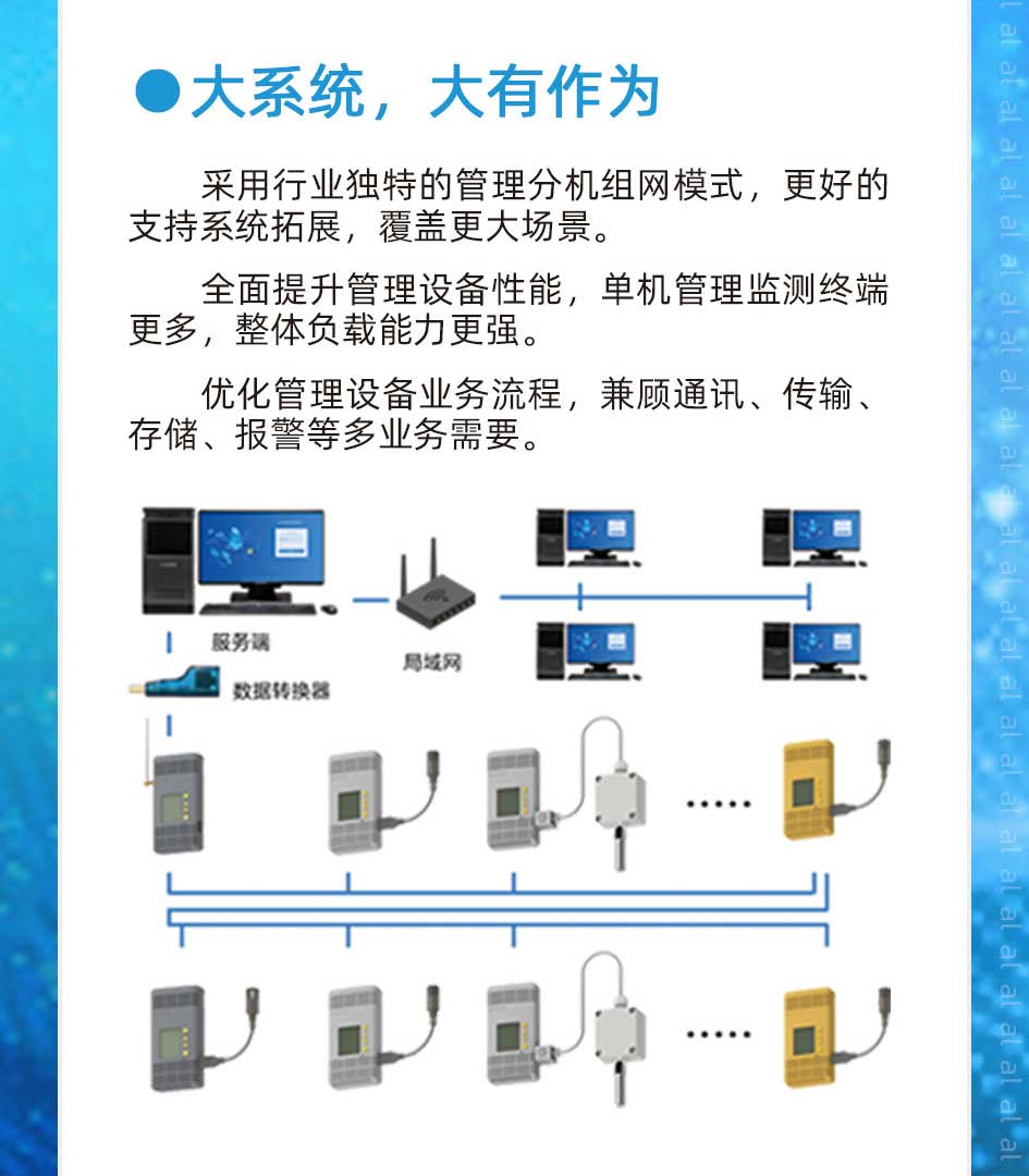 MJK2005系列有線溫濕度監(jiān)測系統(tǒng)采用行業(yè)獨特的管理分機組網(wǎng)模式，更好的支持系統(tǒng)拓展，覆蓋更大場景。全面提升管理設(shè)備性能，單機管理溫濕度終端更多，整體負(fù)載能力更強。優(yōu)化管理設(shè)備業(yè)務(wù)流程，兼顧通訊、傳輸、溫濕度數(shù)據(jù)存儲、報警等多業(yè)務(wù)需要。