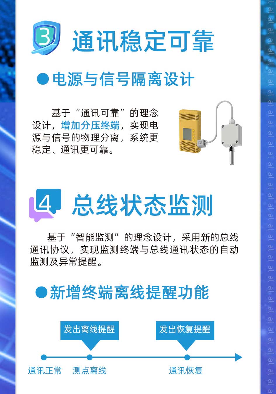 基于“通訊可靠”的理念設(shè)計，增加分壓終端，實現(xiàn)電源與信號的物理分離，使溫濕度監(jiān)控系統(tǒng)更穩(wěn)定、通訊更可靠?；凇爸悄鼙O(jiān)測”的理念設(shè)計，采用新的總線通訊協(xié)議，實現(xiàn)溫濕度監(jiān)測終端與總線通訊狀態(tài)的自動監(jiān)測及異常提醒。