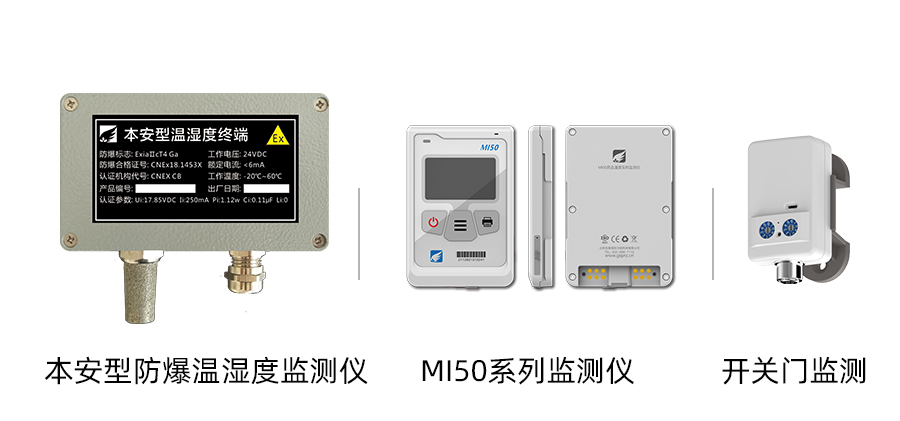 部分設(shè)備展示：本安型防爆溫濕度監(jiān)測(cè)設(shè)備、MI50系列溫度監(jiān)測(cè)儀、開(kāi)關(guān)門監(jiān)測(cè)