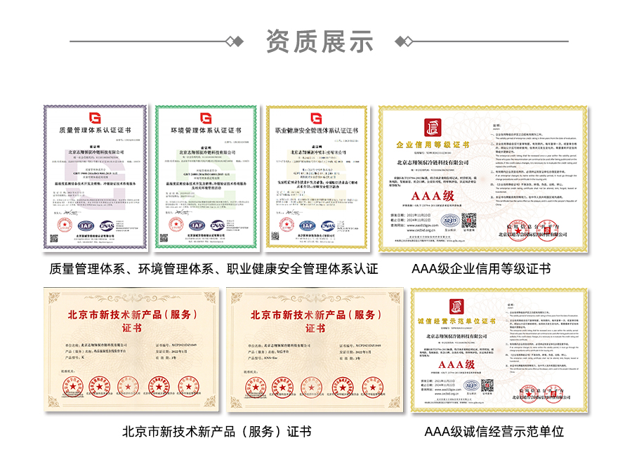 北京志翔領(lǐng)馭擁有AAA級(jí)企業(yè)信用等級(jí)、AAA級(jí)誠(chéng)信經(jīng)營(yíng)示范單位、質(zhì)量管理體系、環(huán)境管理體系、職業(yè)健康安全管理體系等認(rèn)證，并獲得北京市新技術(shù)新產(chǎn)品（服務(wù)）證書(shū)。