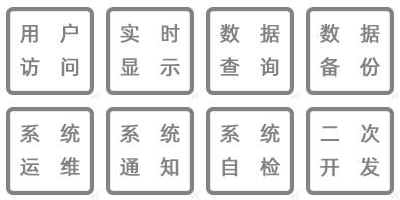 溫濕度監(jiān)控?cái)?shù)據(jù)統(tǒng)計(jì)、數(shù)據(jù)接入、數(shù)據(jù)共享、數(shù)據(jù)傳輸、系統(tǒng)運(yùn)維、系統(tǒng)通知、系統(tǒng)自檢、二次開(kāi)發(fā)