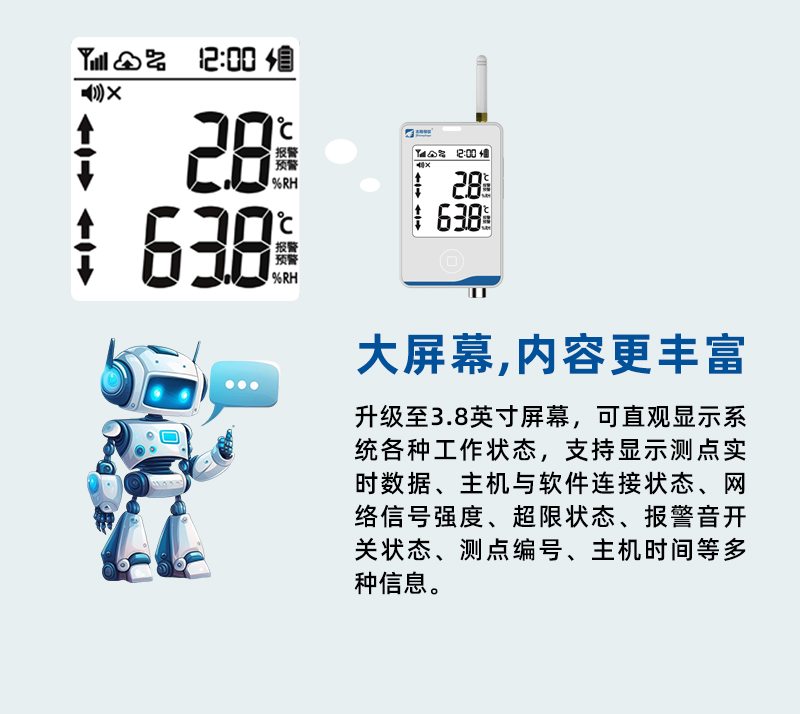 GT1101系列溫濕度監(jiān)測(cè)主機(jī)屏幕尺寸更大，支持顯示測(cè)點(diǎn)實(shí)時(shí)數(shù)據(jù)、主機(jī)與軟件連接狀態(tài)、網(wǎng)絡(luò)信號(hào)強(qiáng)度、超限狀態(tài)、報(bào)警音開(kāi)關(guān)狀態(tài)、測(cè)點(diǎn)編號(hào)、主機(jī)時(shí)間等多種信息。